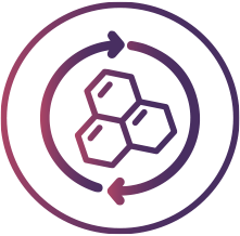 Lysine-&-Proline